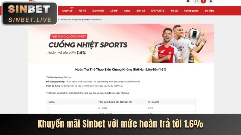 Cá cược bóng đá tobet88 khuyến mãi